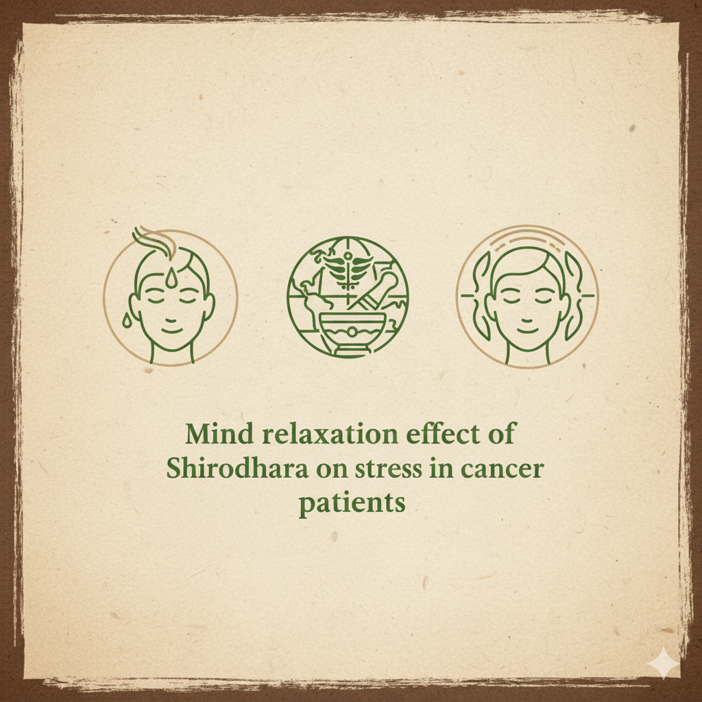 Mind relaxation effect of Jatamansi Taila Shirodhara on psychological distress in Triple Negative Breast Cancer (TNBC) patients – results of an open-labelled, randomised controlled clinical trial