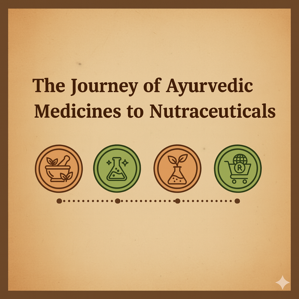 The journey of Ayurvedic medicines to nutraceuticals