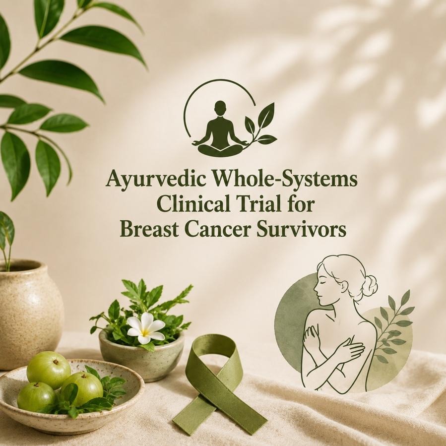 Evaluation of a virtual Ayurvedic whole-systems lifestyle intervention for quality of life in breast cancer survivors: An exploratory randomized controlled trial